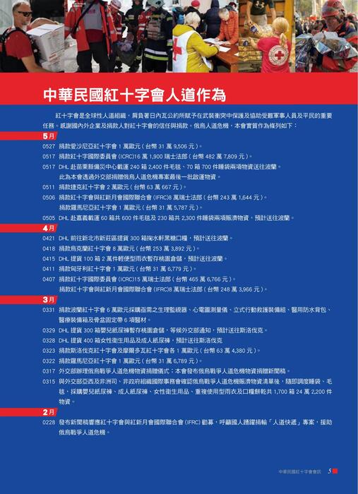 83會訊網路版 83會訊網路版