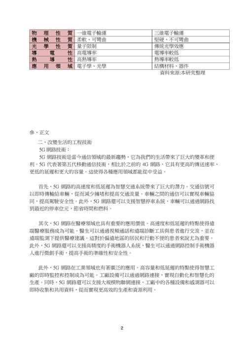 11141-1 洪穎和barnett 11141-1 洪穎和barnett