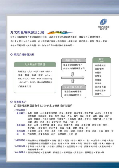 九太簡介194