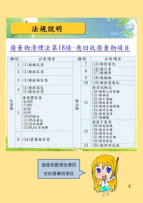 電子書(改)2