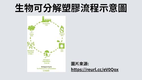 生物科技電子書102 29、30