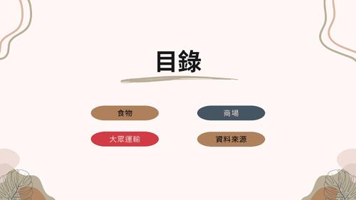 文藻生活家