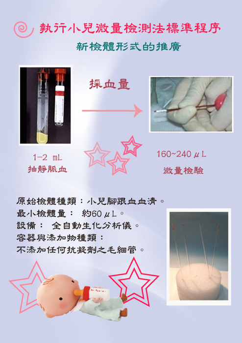 微量檢測 微量檢測