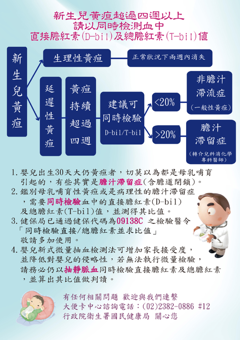 微量檢測 微量檢測