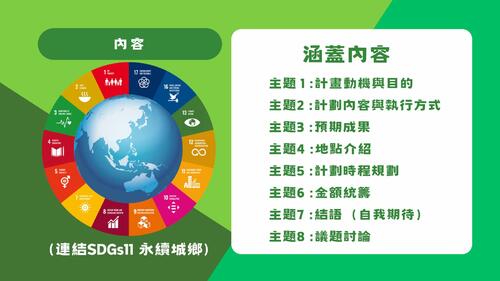 獵見台東 獵見台東