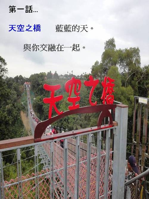 投影片2 投影片2