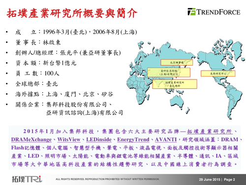 2015tri service中間1 2015tri service中間1