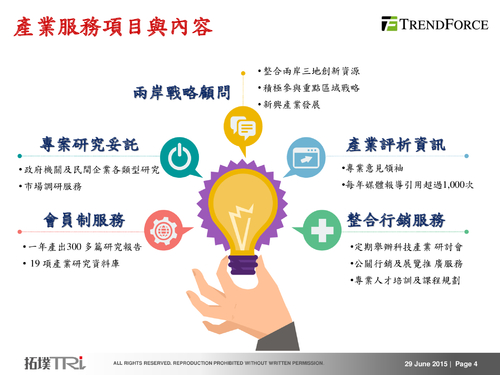 2015tri service中間1 2015tri service中間1