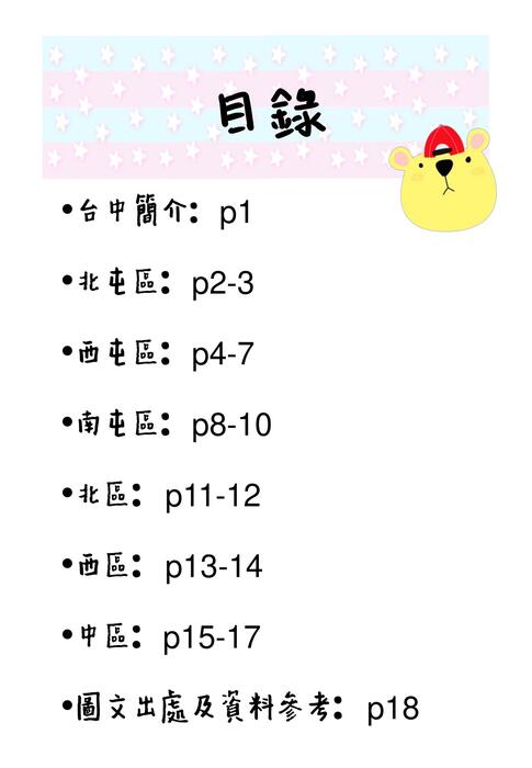 小日子in台中
