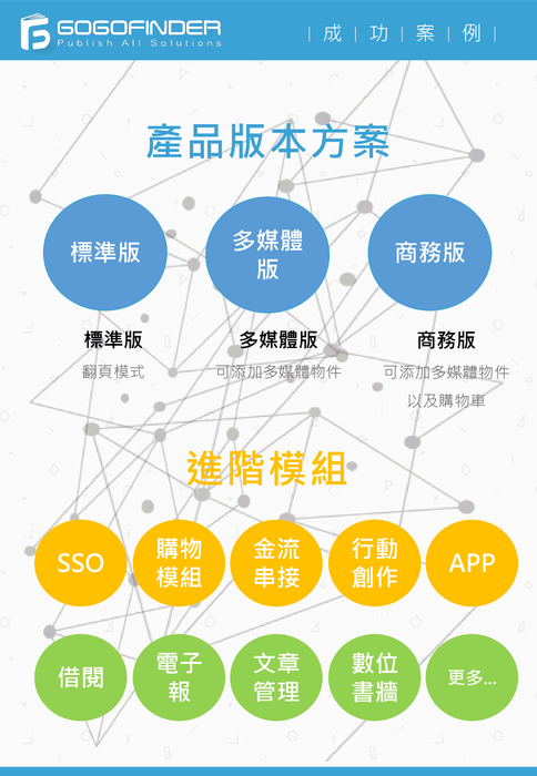 成功案例版型書-企業_sunny0201