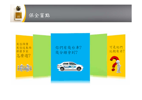 網保2