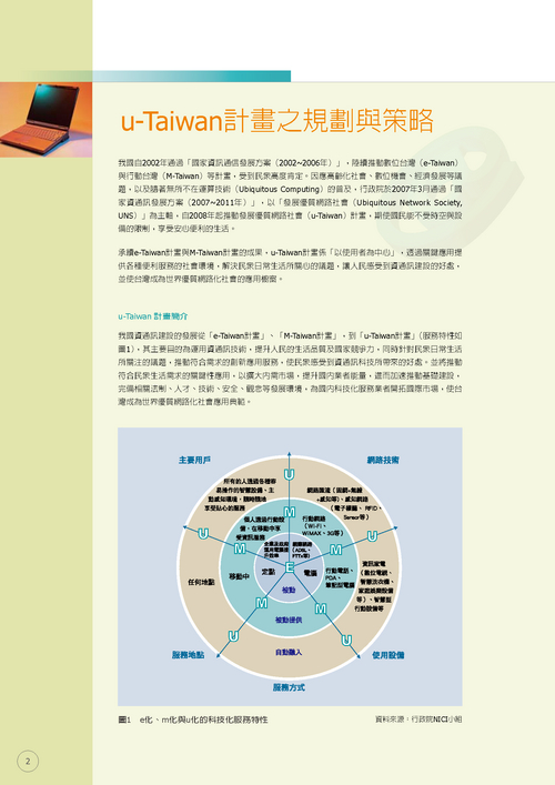 e-Taiwan200712_PDF e-Taiwan200712_PDF