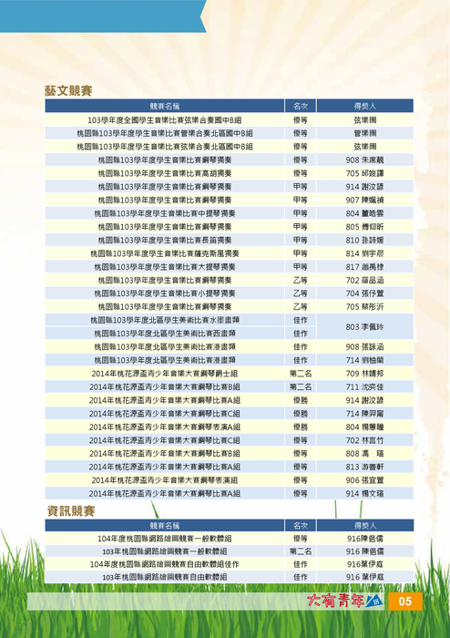 大有青年