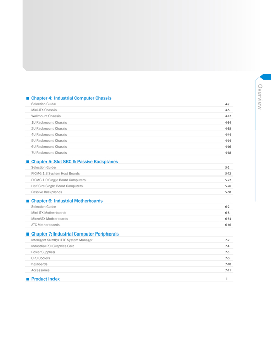 advantech