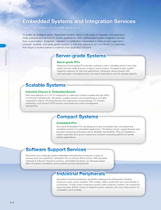 advantech