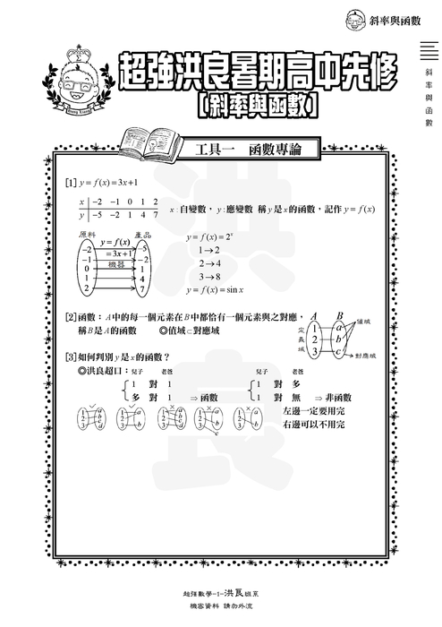 小高一暑期銜接講義_斜率與函數 _加類題 小高一暑期銜接講義_斜率與函數 _加類題