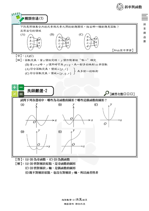 小高一暑期銜接講義_斜率與函數 _加類題