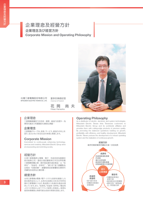 mitsubishi electric taiwan company profile 2018i
