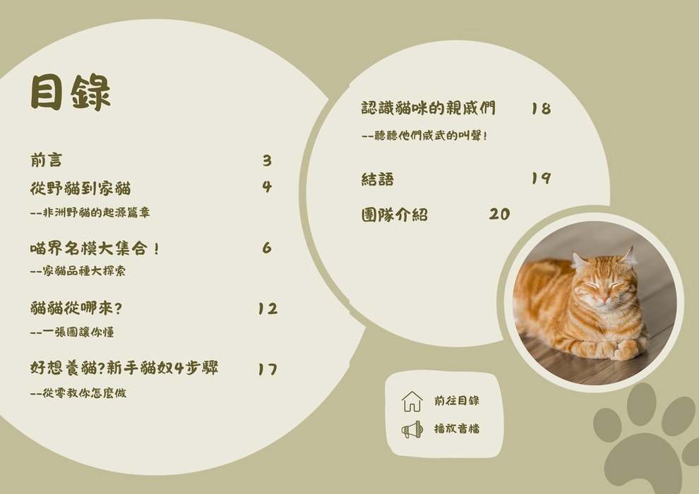 目錄2
