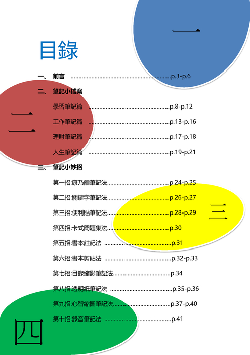 目錄