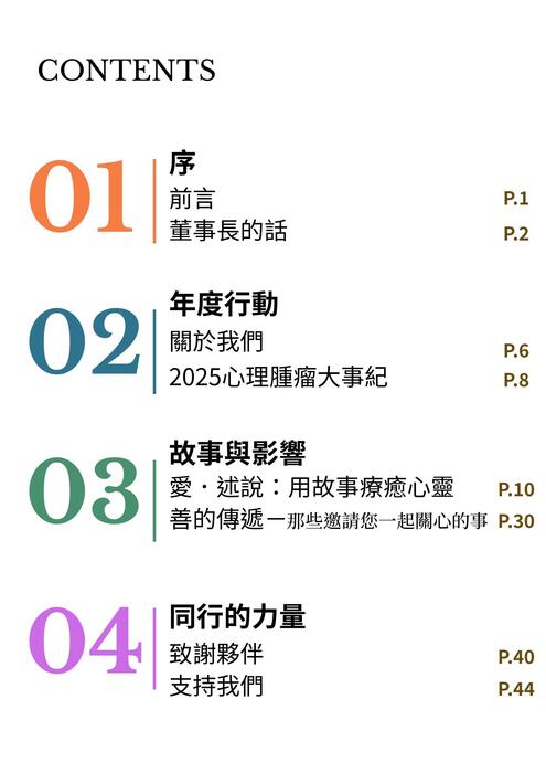 心腫2025成果手冊-上傳