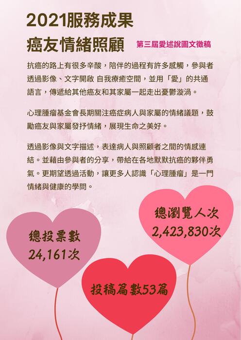 2021攜手抗癌成果書