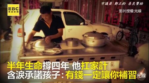 20230329熱愛生命-簡報 20230329熱愛生命-簡報