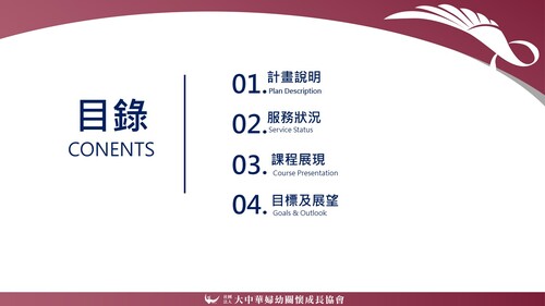 投影片2 投影片2