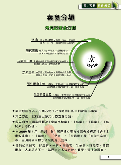 序 序