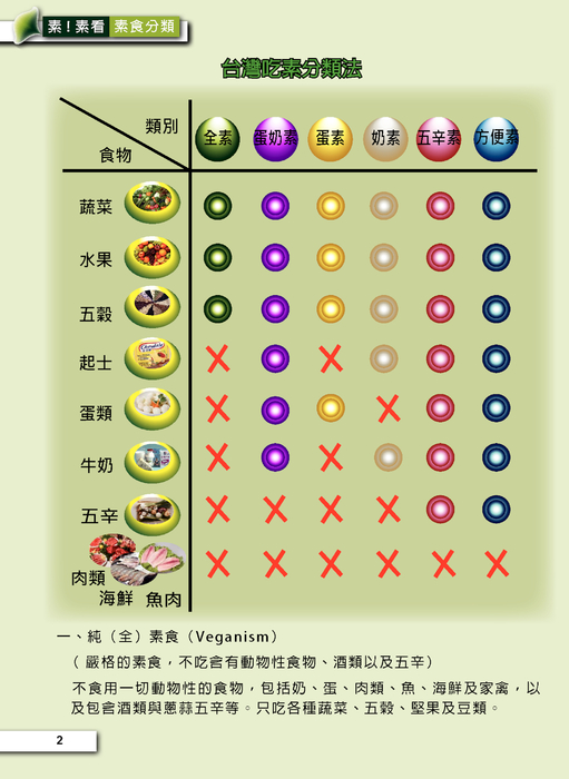p1-7+p14-26