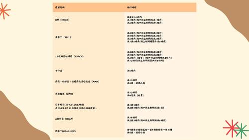健康資訊電子書 的複本_20250606_140518_0000