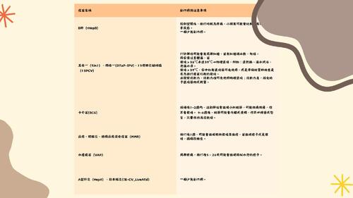 健康資訊電子書 的複本_20250606_140518_0000