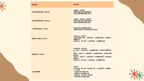健康資訊電子書 的複本_20250606_140518_0000