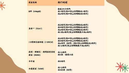 健康資訊電子書 的複本 的複本_20250610_185341_0000