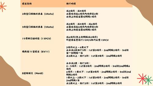 健康資訊電子書 的複本 的複本_20250610_185341_0000