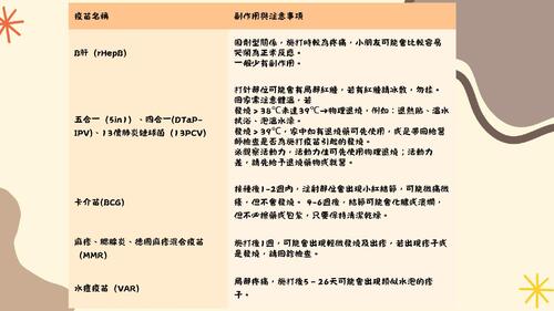 健康資訊電子書 的複本 的複本_20250610_185341_0000