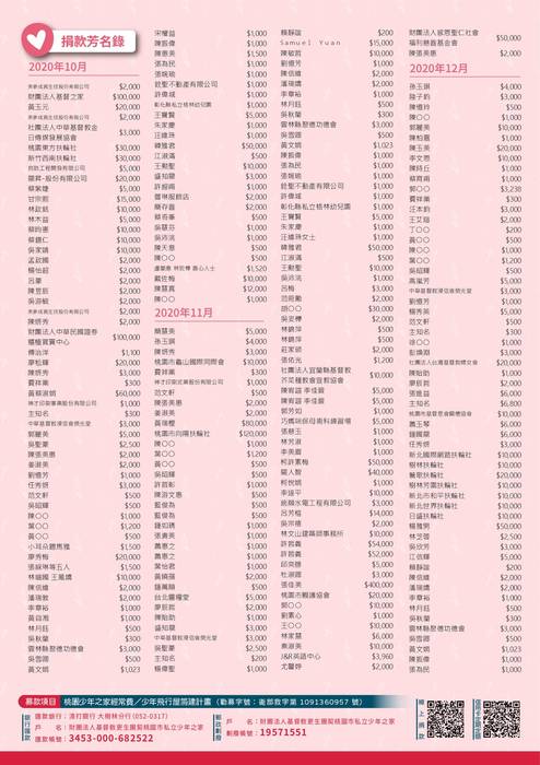 桃園少年之家電子季刊-第25期
