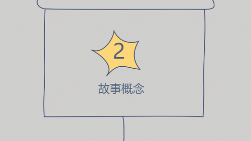 澎湖期末報告