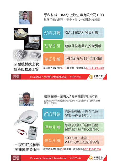 牙科材料-Isaac / 睡眠醫療-徐瑞元 牙科材料-Isaac / 睡眠醫療-徐瑞元