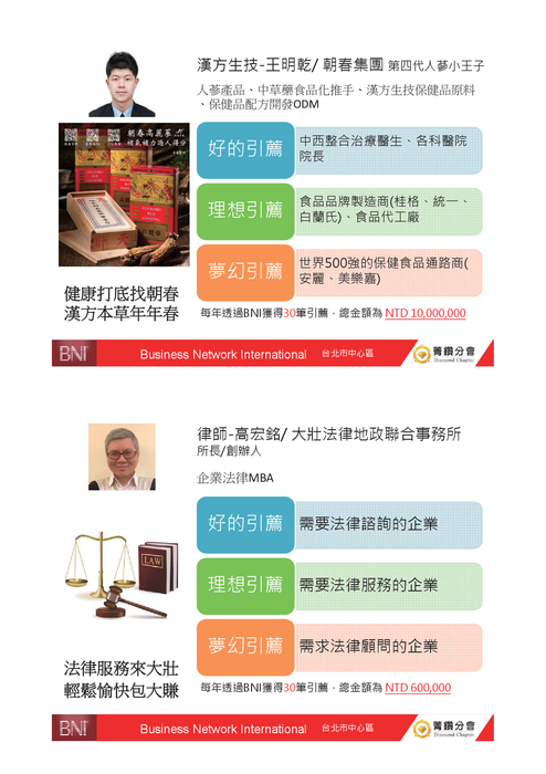 漢方生技-王明乾 / 律師-高宏銘 漢方生技-王明乾 / 律師-高宏銘