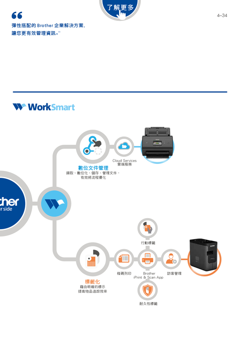 br solutions_guide 20160429
