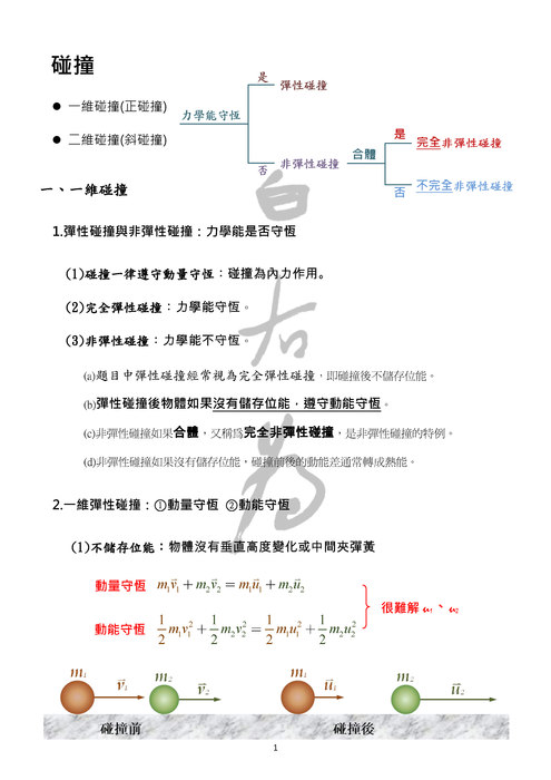 10碰撞_頁面_01