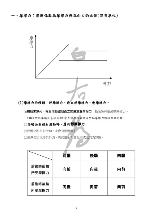 高一自然銜接物理_頁面_02