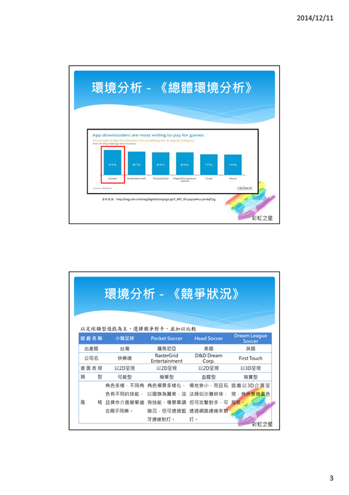 ppt