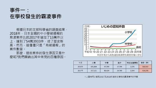 電子書最終版