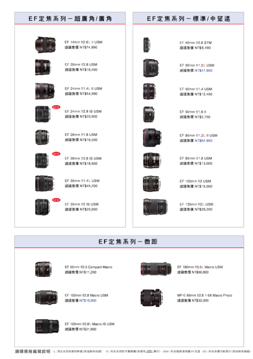 eos全商品型錄-2-1