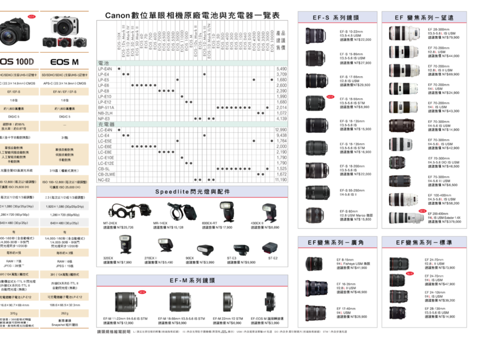 eos全商品型錄-23