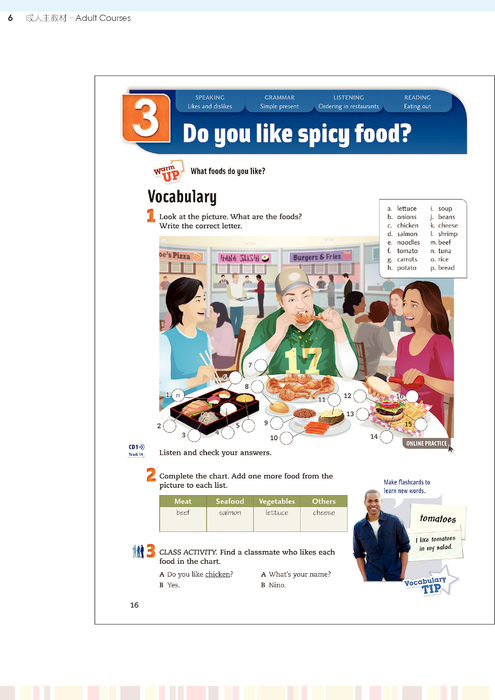 smart choice_部分2 smart choice_部分2