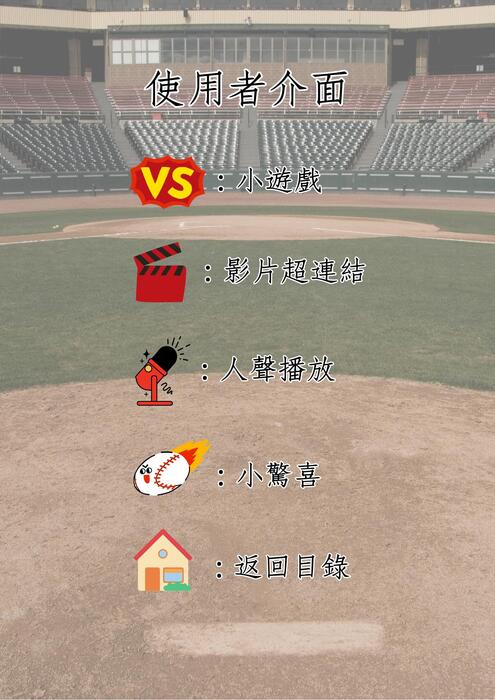 棒球的酸甜苦辣.pdf