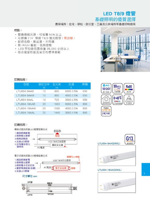 led